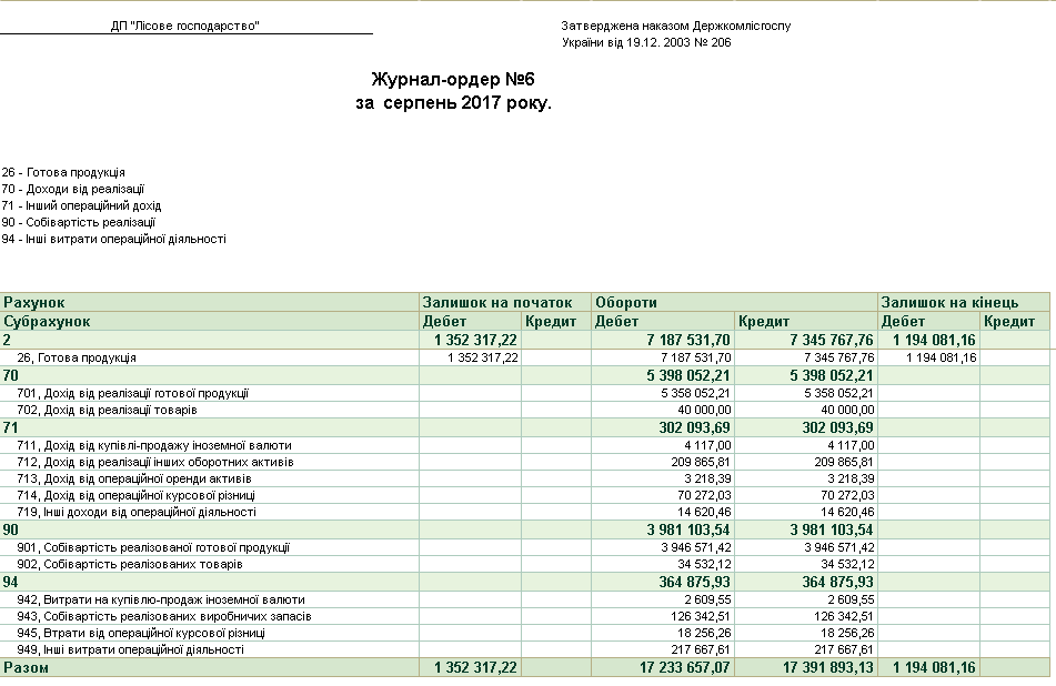 ж.о.6 (2).png